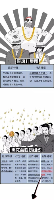 扫黑除恶小知识 | 什么是“黑”？什么是“恶”？